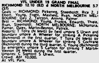 Rich v NM 1989 score