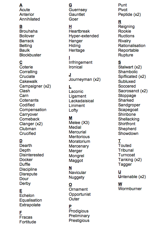 Everyday footy words